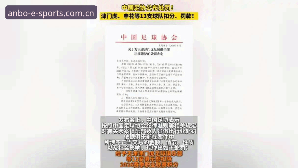 中国足协第三批禁足名单深度评测：65人受罚背后的足球生态大洗牌